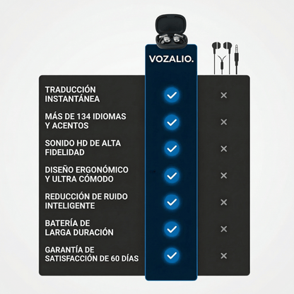 Vozalio Miniso ProBuds Auriculares traductores