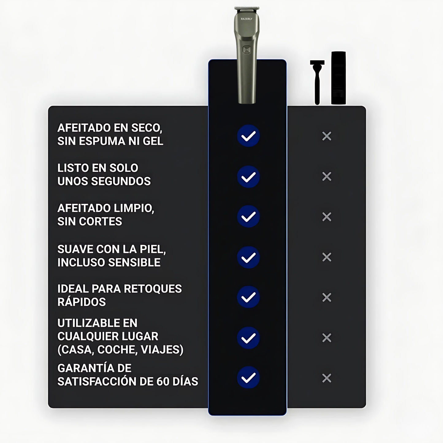 Razerly ProSkin Afeitadora Eléctrica